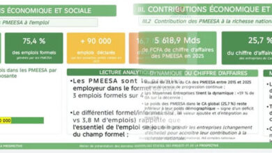 Industrialisation : Le Cameroun Accélère sa Montée en Puissance Manufacturière